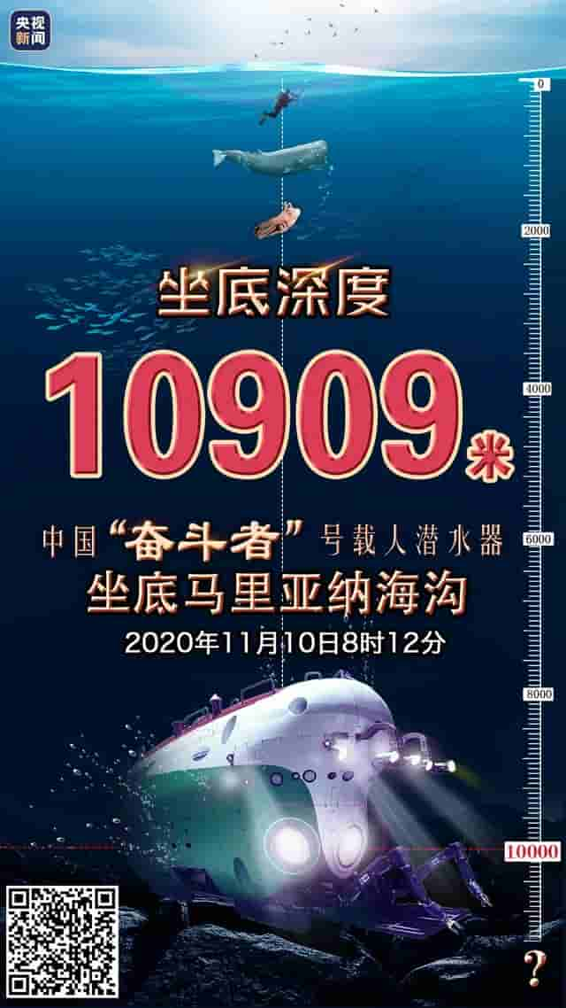 深度10909米，“奋斗者”号来了