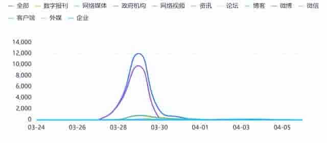 成年子女不能跟父母住一个标间？酒店“行规”引争议