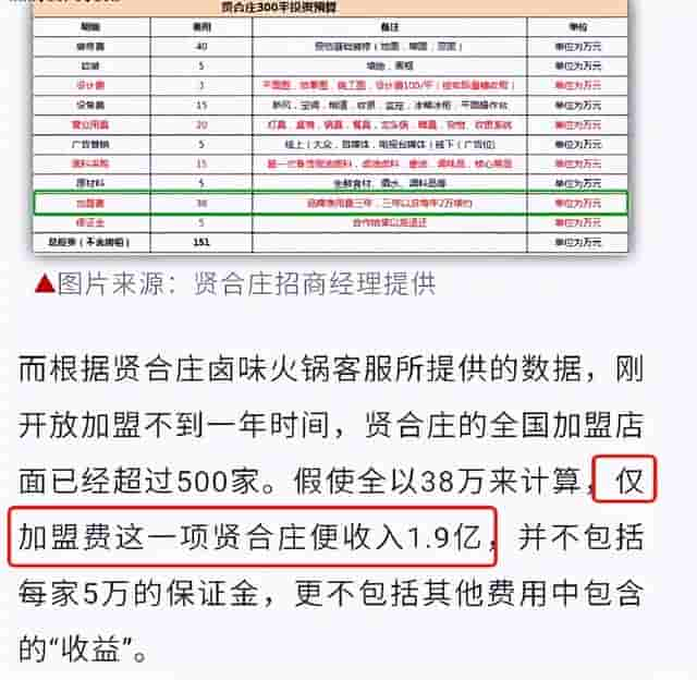 4块成本卖1千，3年加盟费38万，明星们割起韭菜来一点都不手软