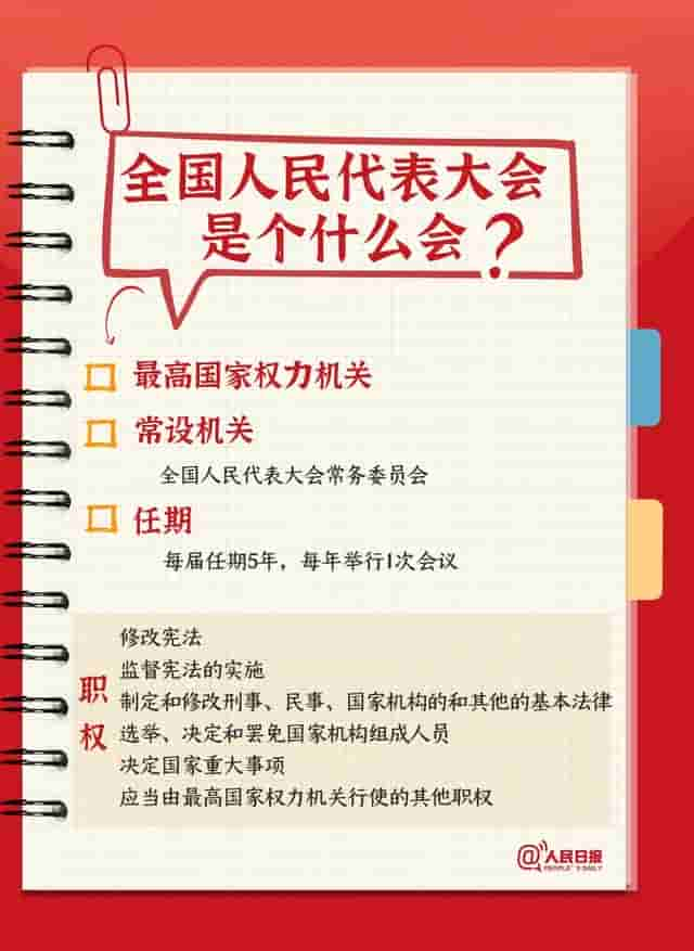 全国人民代表大会是个什么会？一起学习！