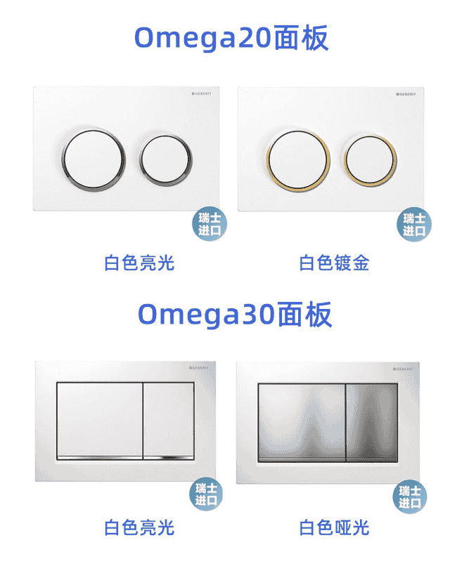 Kappa，Sigma，还是Omega，吉博力的水箱怎么选？