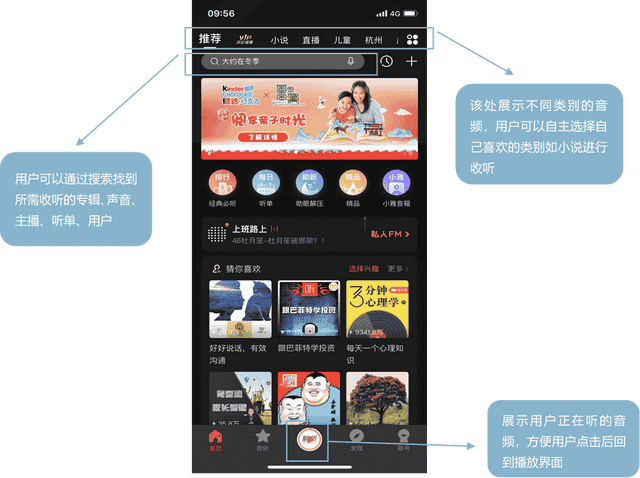 中国播客案例研究——喜马拉雅、蜻蜓FM、荔枝