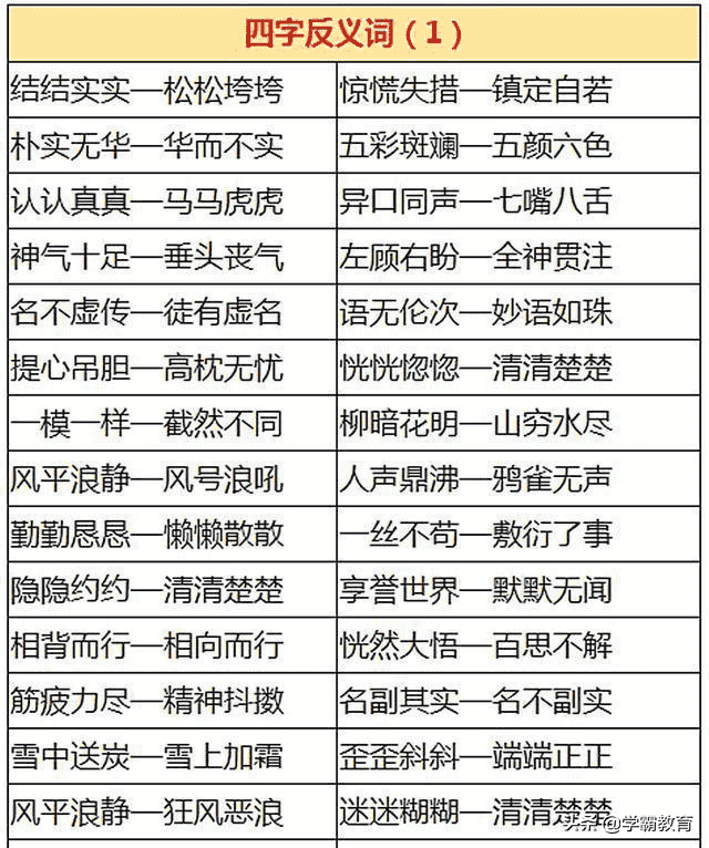 小学语文近义词+反义词汇总，孩子多背背，轻松学语文