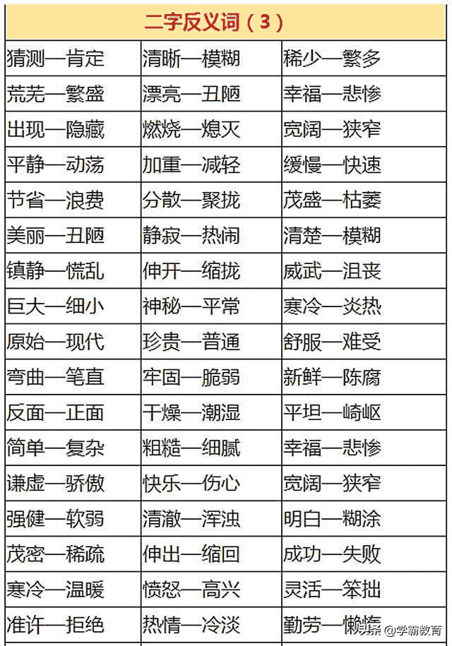 小学语文近义词+反义词汇总，孩子多背背，轻松学语文