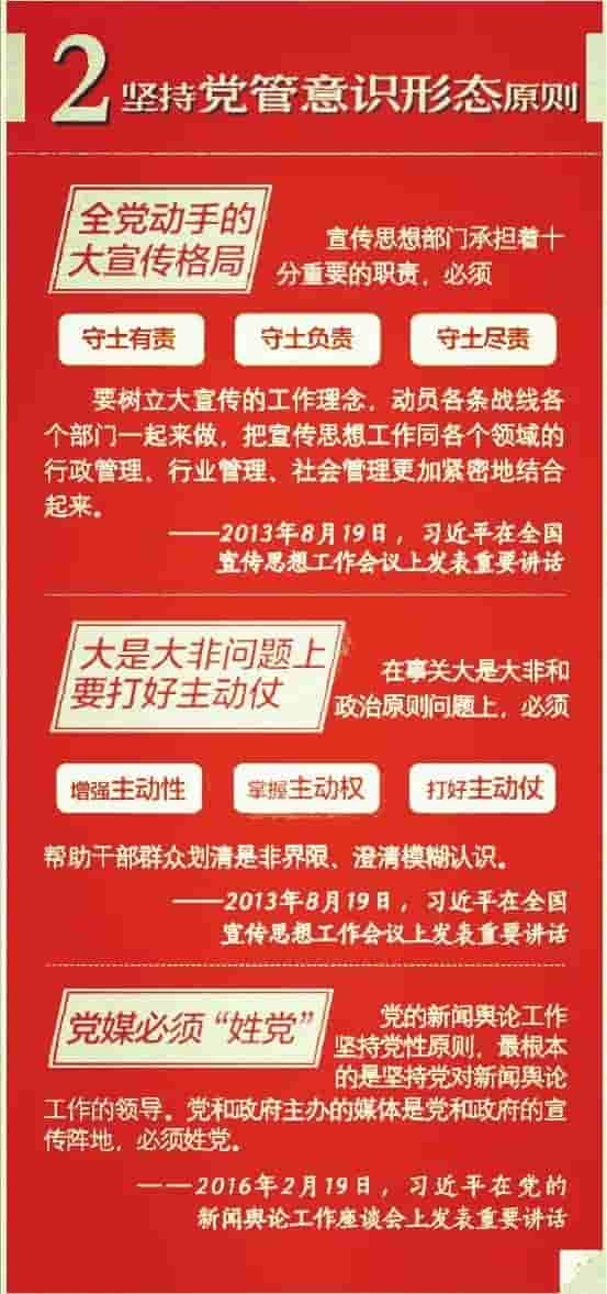 「微讲堂」什么是意识形态？意识形态工作怎么干？