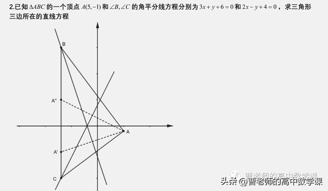 高二同步课直线方程中的角平分线问题