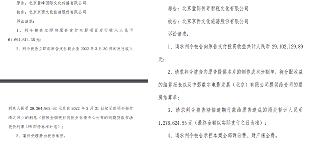 吴京、陈思诚也来追债！欠款超1.5亿元 北京文化遭4家公司起诉