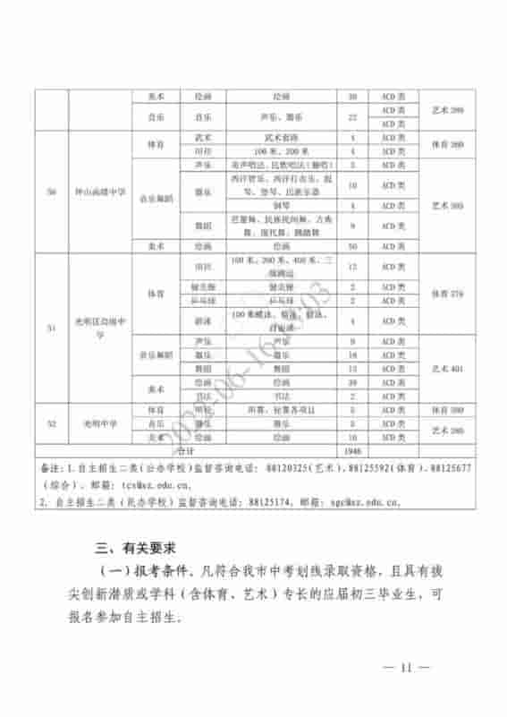 深圳66所普高获批自主招生，报名时间为6月17日-21日