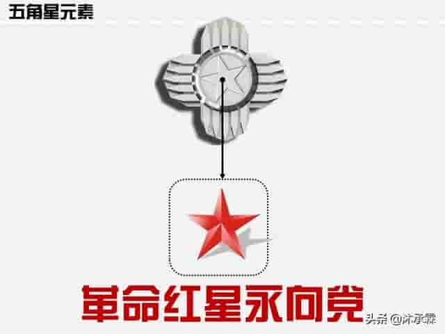 警衔上的“花”有什么含义？探讨我国99式警衔肩章上的四角星花