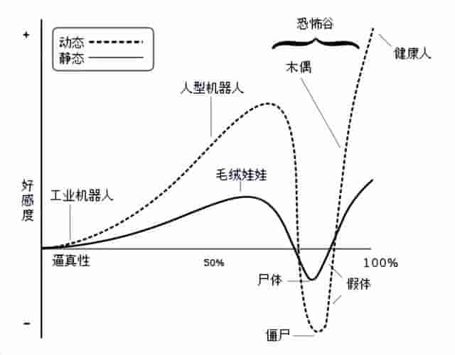 人吃人的天罚 20号染色体 来自人类祖先 基因中的“罪恶”？