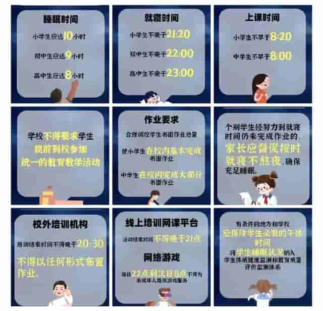 2021年儿童睡眠时间表出炉，你家娃有没有睡“对”时间？