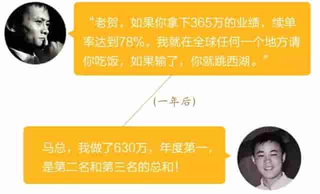 阿里铁军销售冠军：从月薪5000元到月薪10万，只因做对了这件事