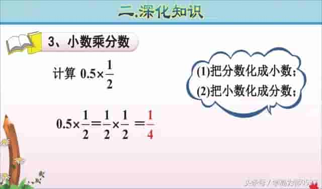 六年级数学上册第一单元《分数乘法》学习要点和精选习题