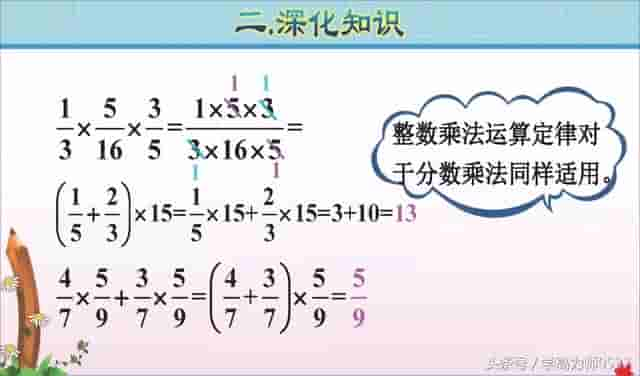 六年级数学上册第一单元《分数乘法》学习要点和精选习题