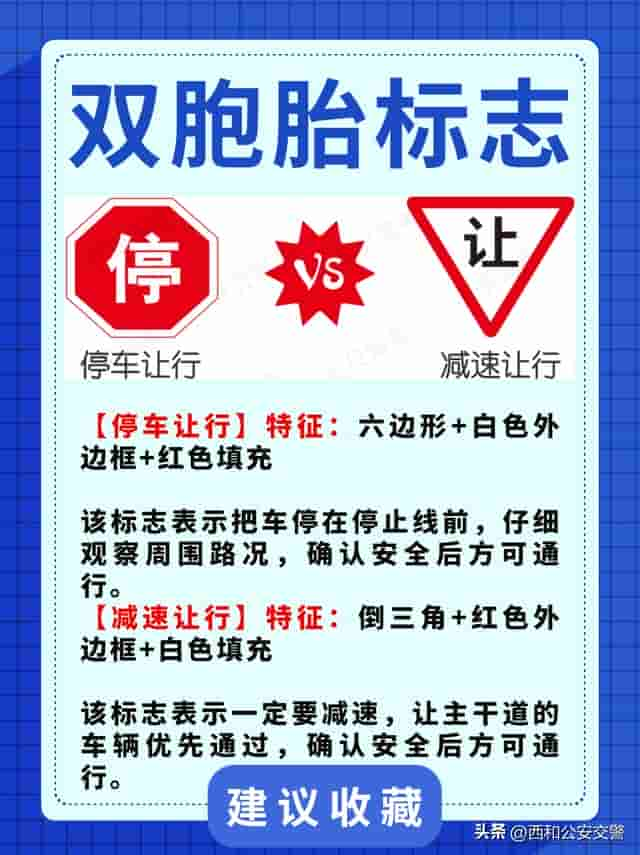 盘点驾考科目一最容易搞混的5个交通标志！只需1分钟就能记牢！