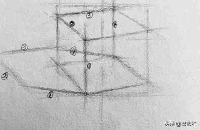 「几何单体-正方体」分步骤详细教程（新手素描入门必看）