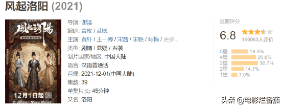 2021年“大火”的5部古装剧，有的意外成功，有的抓住了流量密码