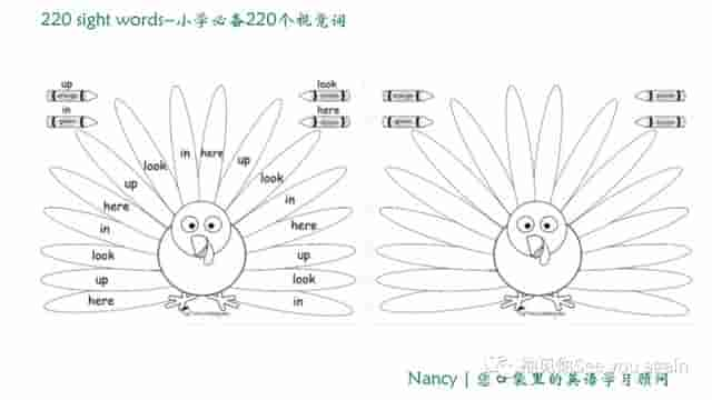 英语学习｜220个视觉词相关资源