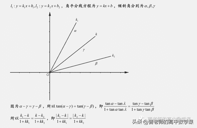 高二同步课直线方程中的角平分线问题