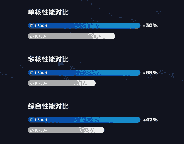 你经常听到的“渲染”，究竟是什么？