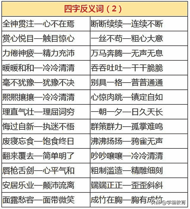 小学语文近义词+反义词汇总，孩子多背背，轻松学语文