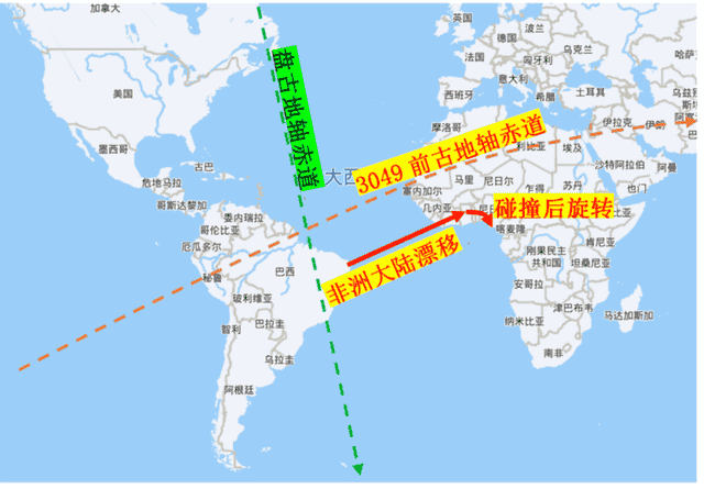 太多的历史巧合或许不再是巧合