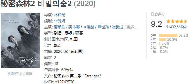 豆瓣9.2分，韩版《人民的名义》全程高能回归