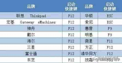 教你如何解决电脑中毒的处理图文