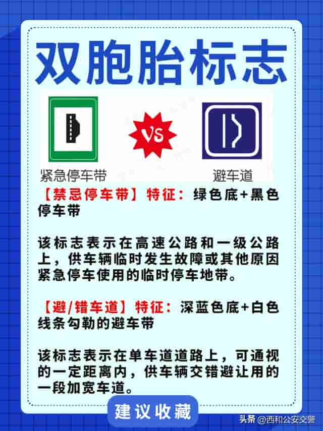 盘点驾考科目一最容易搞混的5个交通标志！只需1分钟就能记牢！