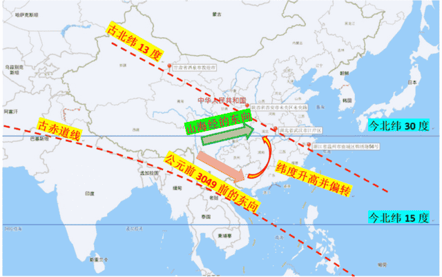 太多的历史巧合或许不再是巧合