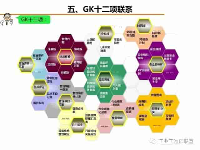 「标杆学习」工厂物流规划入门