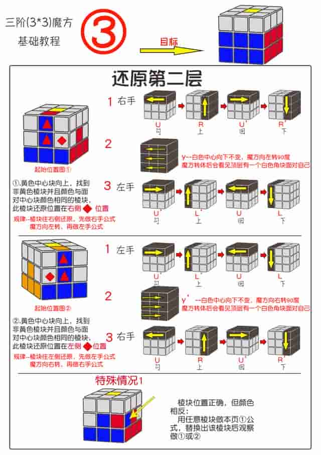 最简单的三阶魔方还原教程图解，一看就会系列，初学必看