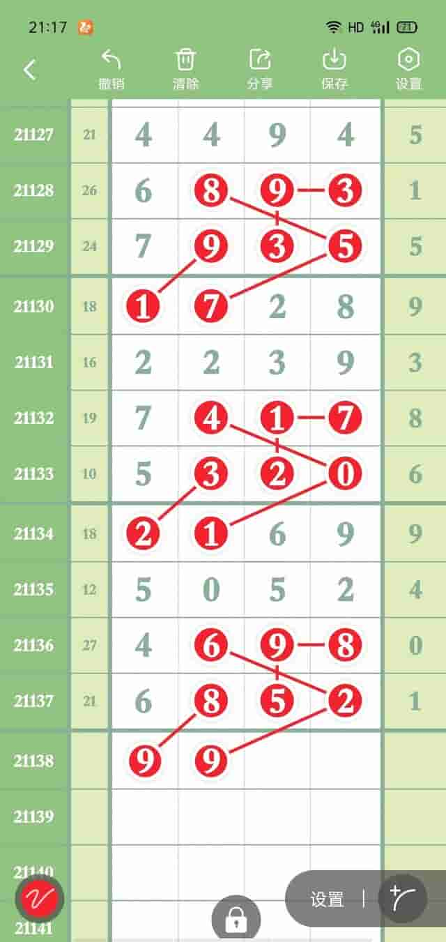 排列五第21138期(5月28日)经典图规走势、心水