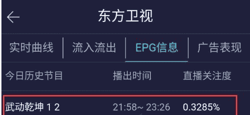 天蚕土豆《武动乾坤》终于播出，这个原因遭原著党不满