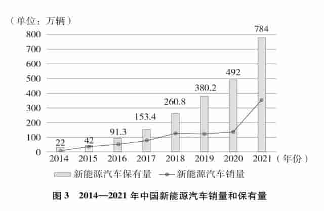 国务院新闻办发布《新时代的中国绿色发展》白皮书