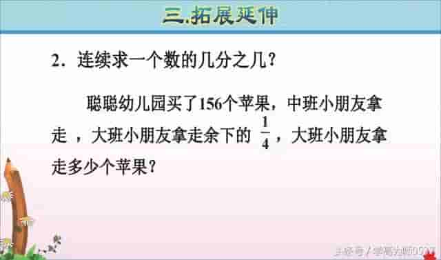 六年级数学上册第一单元《分数乘法》学习要点和精选习题