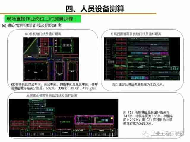 「标杆学习」工厂物流规划入门