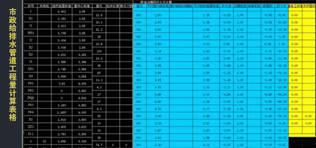 工程造价从业5年，这138套造价计算表我离职都不舍得删，贼好使