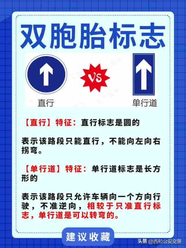 盘点驾考科目一最容易搞混的5个交通标志！只需1分钟就能记牢！