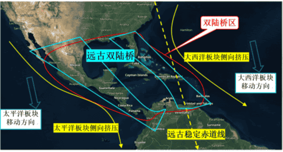 太多的历史巧合或许不再是巧合