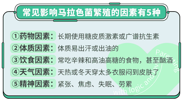 痤疮or毛囊炎？孩子身上这种痘到底是啥？一张图帮你分辨