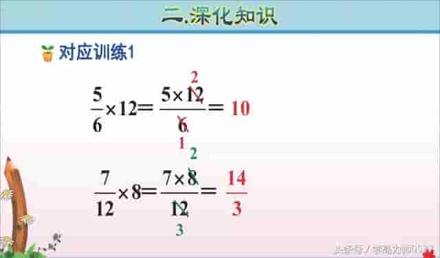 六年级数学上册第一单元《分数乘法》学习要点和精选习题