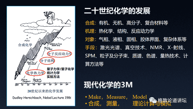 你可能想不到，钱学森是个化学家……