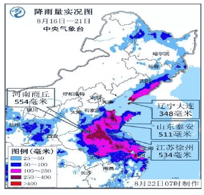 台风“山竹”“温比亚”，你们被开除了