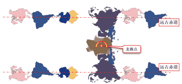 太多的历史巧合或许不再是巧合