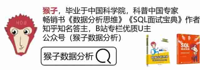 剪了一个2.5g的视频 然后QQ微信都不能发出去 怎么样才能压缩一下呢