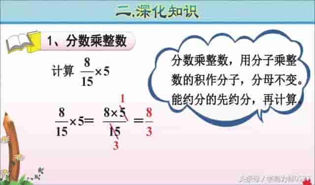 六年级数学上册第一单元《分数乘法》学习要点和精选习题