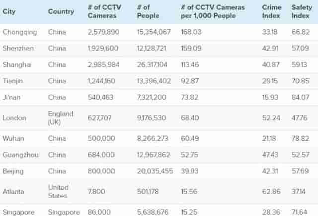 真正的9.1分禁片，没被封杀才是幸运