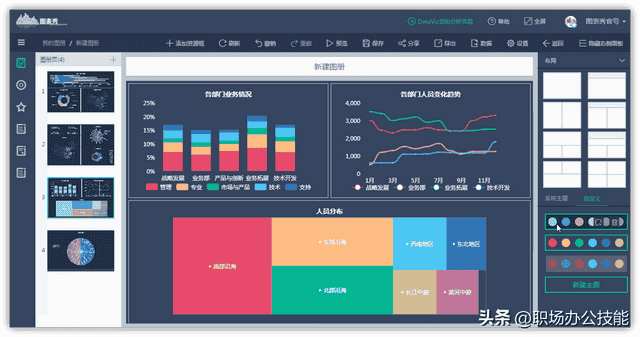 7个相见恨晚的神仙网站，个个都是宝藏，一次性分享给你们