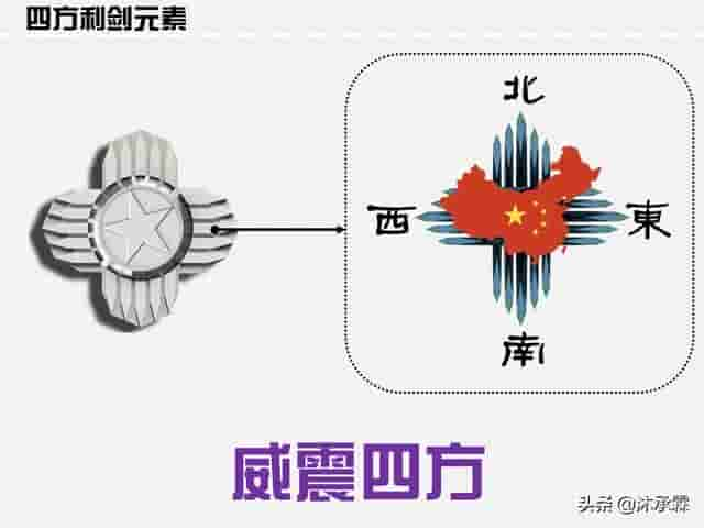 警衔上的“花”有什么含义？探讨我国99式警衔肩章上的四角星花